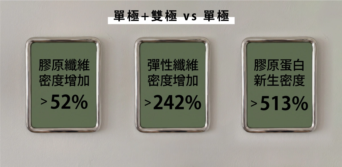 Density 無雙電波