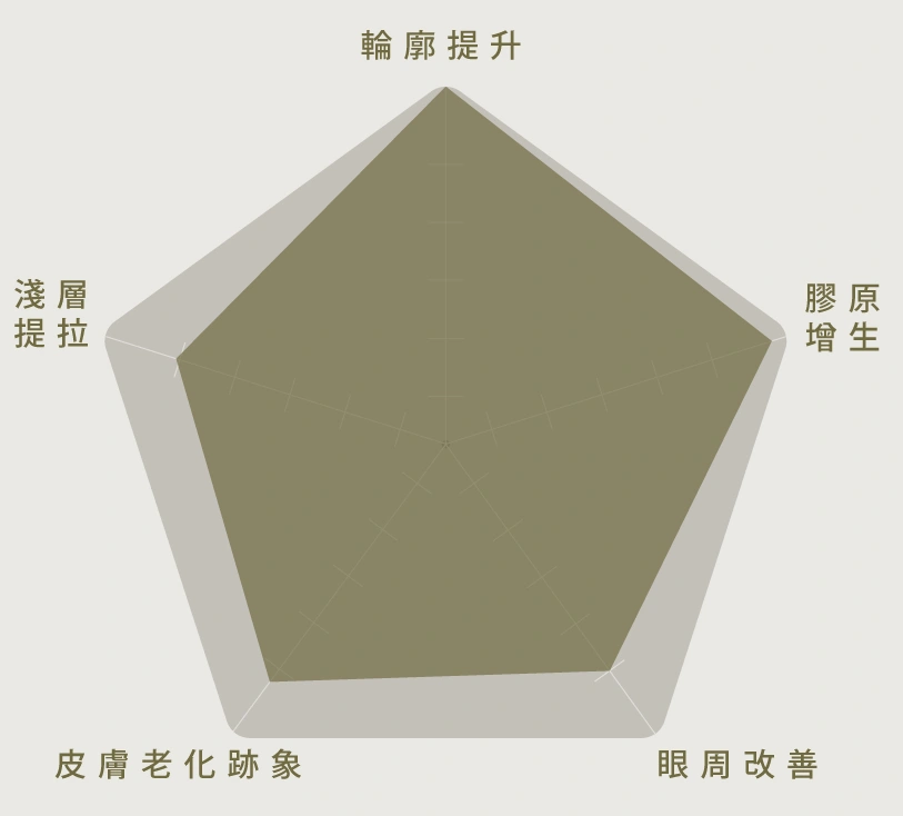 Density 無雙電波