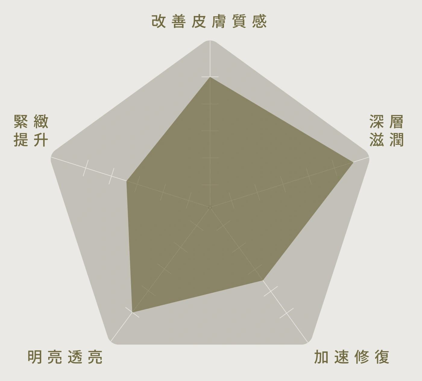 DEP 無針注射水光