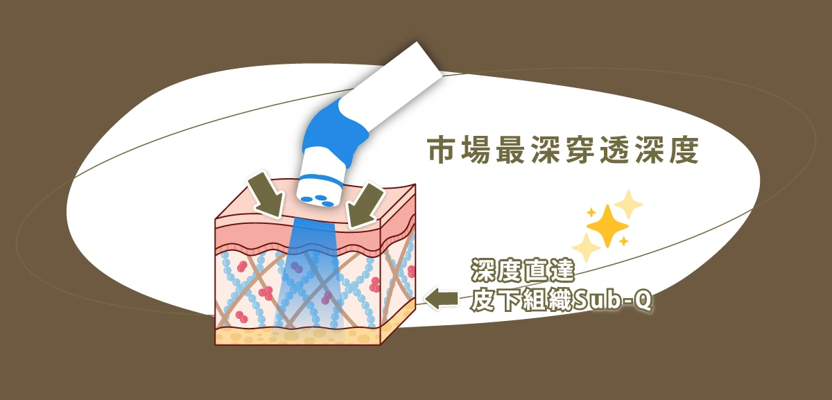 DEP 無針注射水光